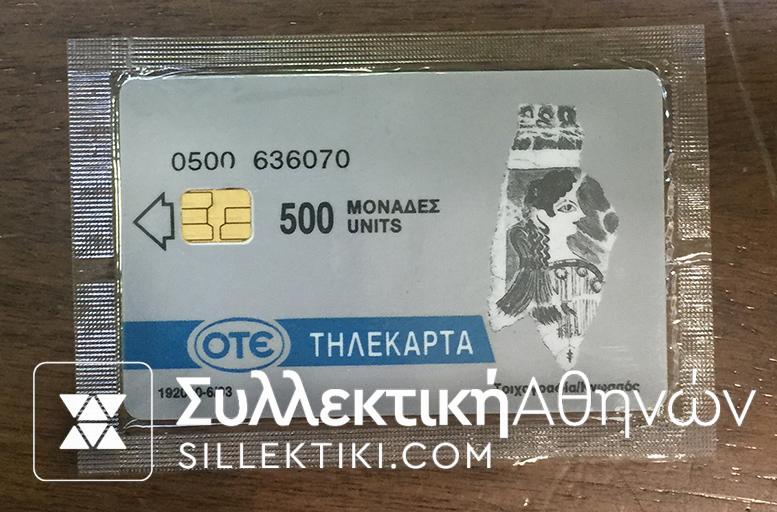Phonecard 1993